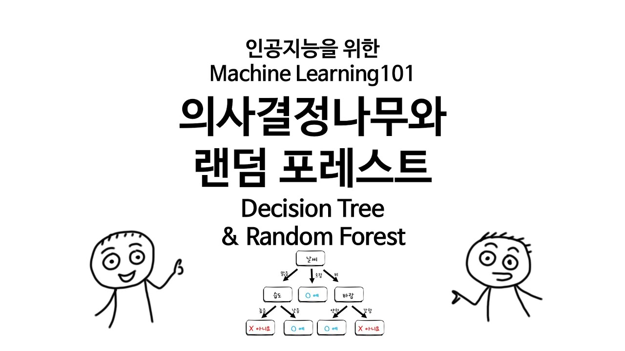 [인공지능을 위한 머신러닝 101] 의사결정나무와 랜덤포레스트를 알아보자