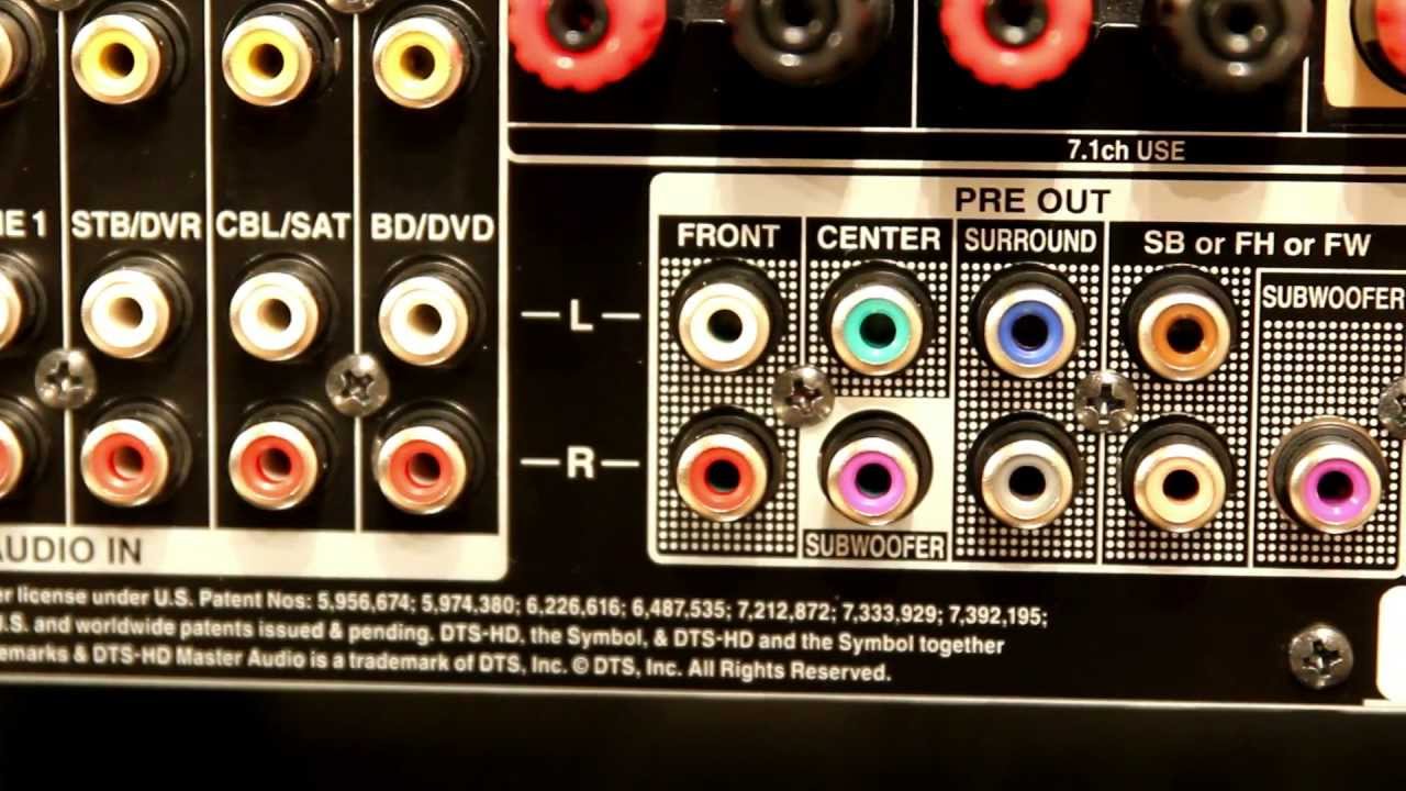Onkyo TX-NR828 A/V Receiver Review by AV LAND UK