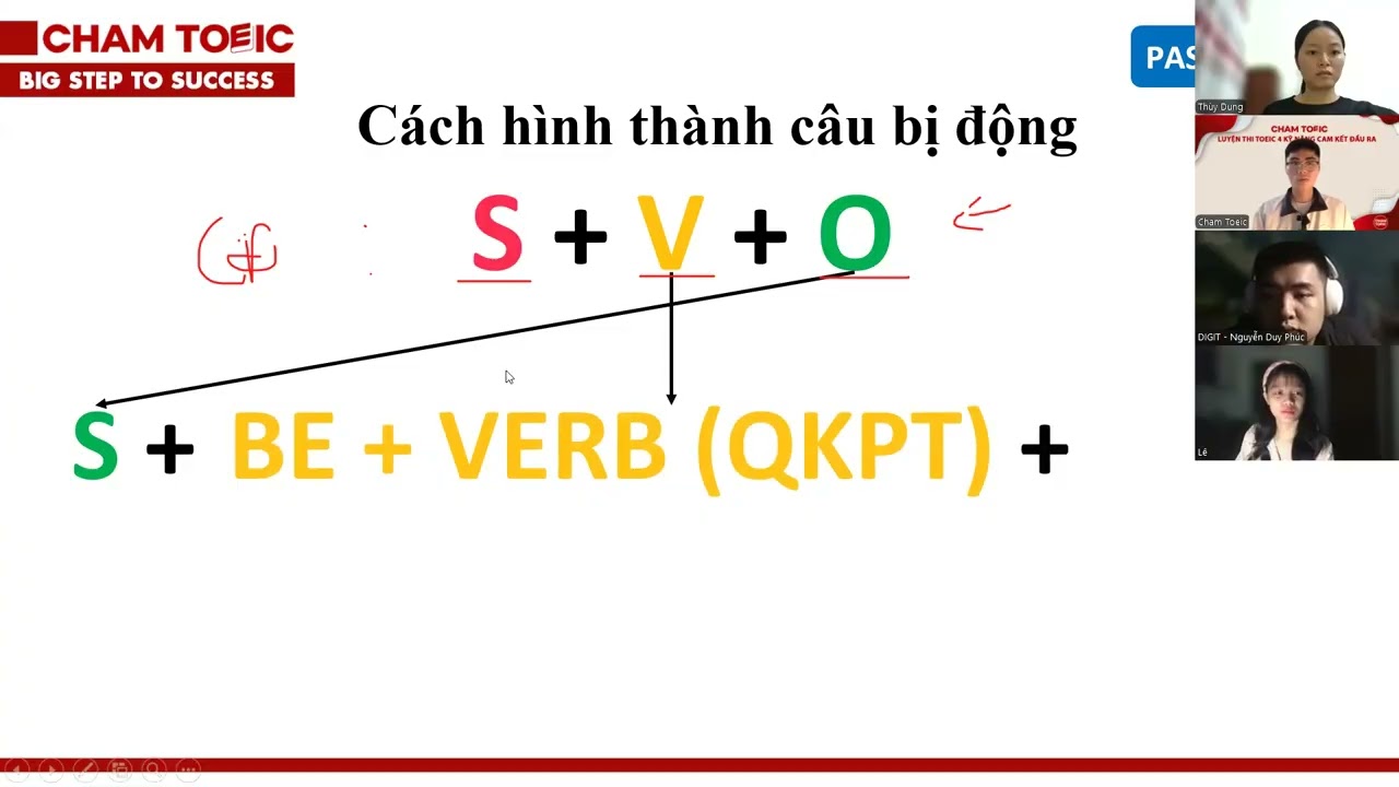 VIP219-Đợt 4 _Nhóm 1