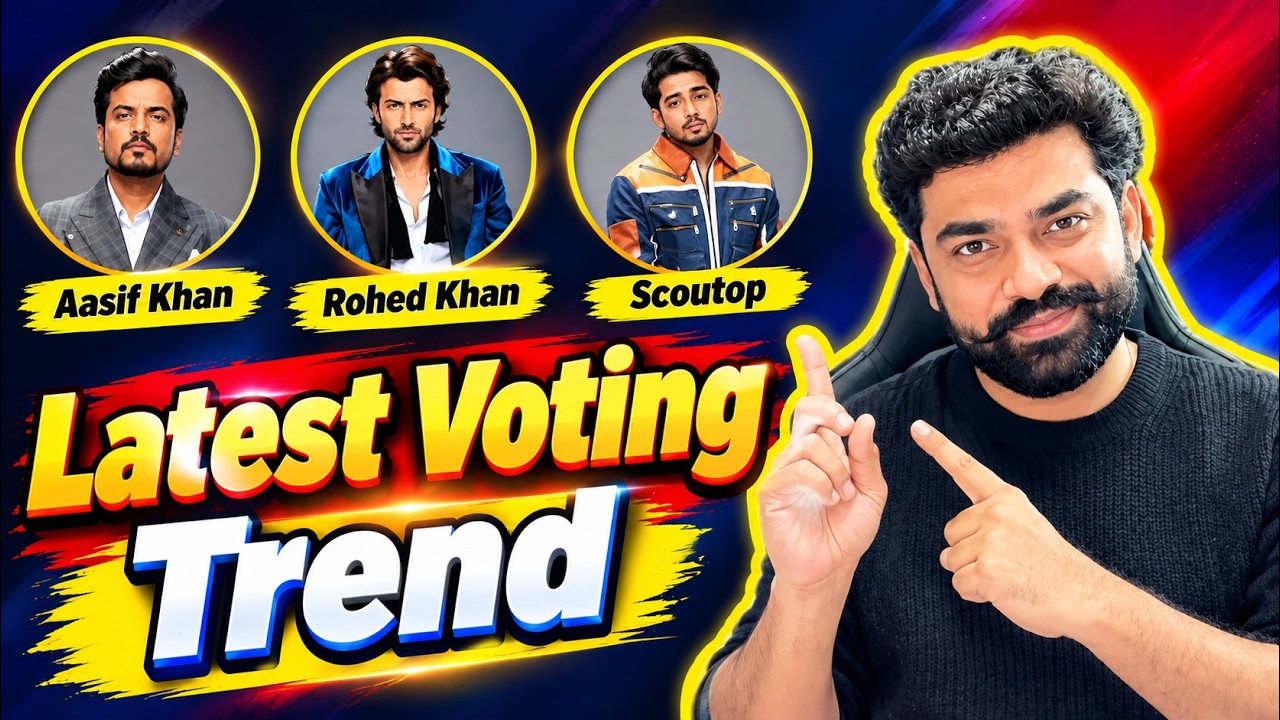 Bigg Boss 20 Latest Voting Trend: Asif Khan Rohed Khan में कौन खतरे में? Scout on Top