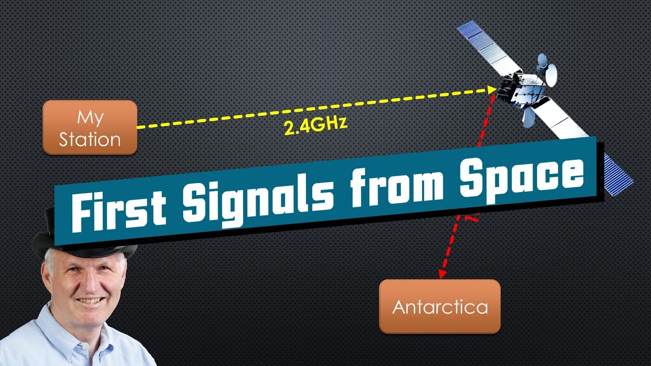 015 QO-100 Satellite Receiving Technology  And Explanation of a PLL (Part 3)