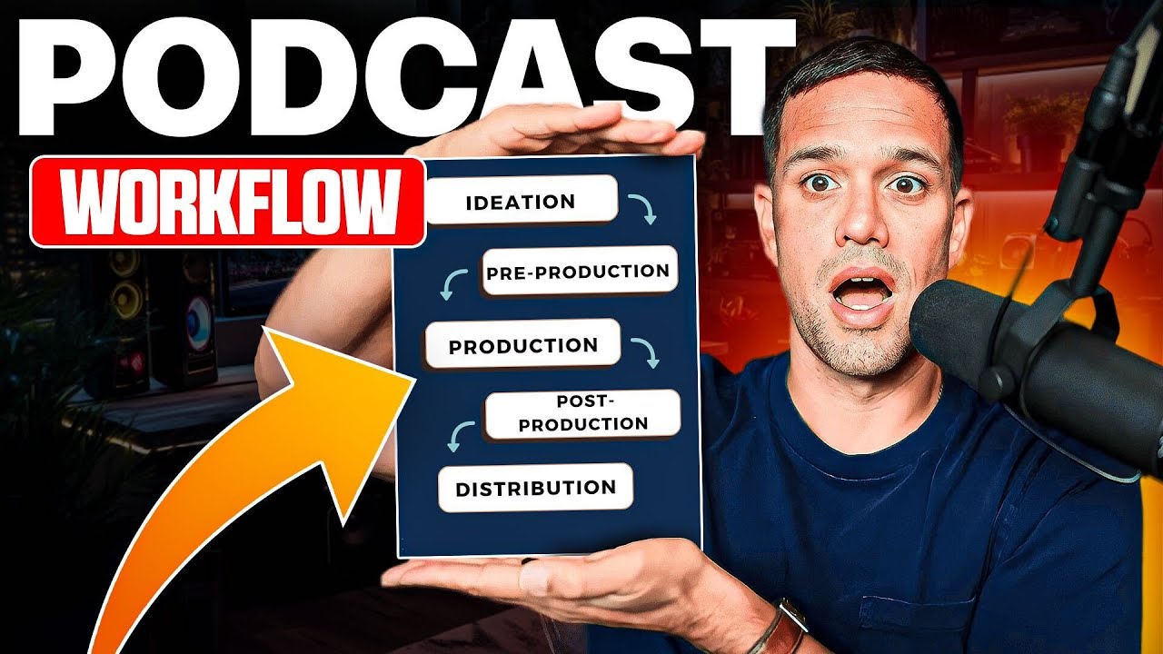 Here's a Podcasting Workflow You Can Use NOW!
