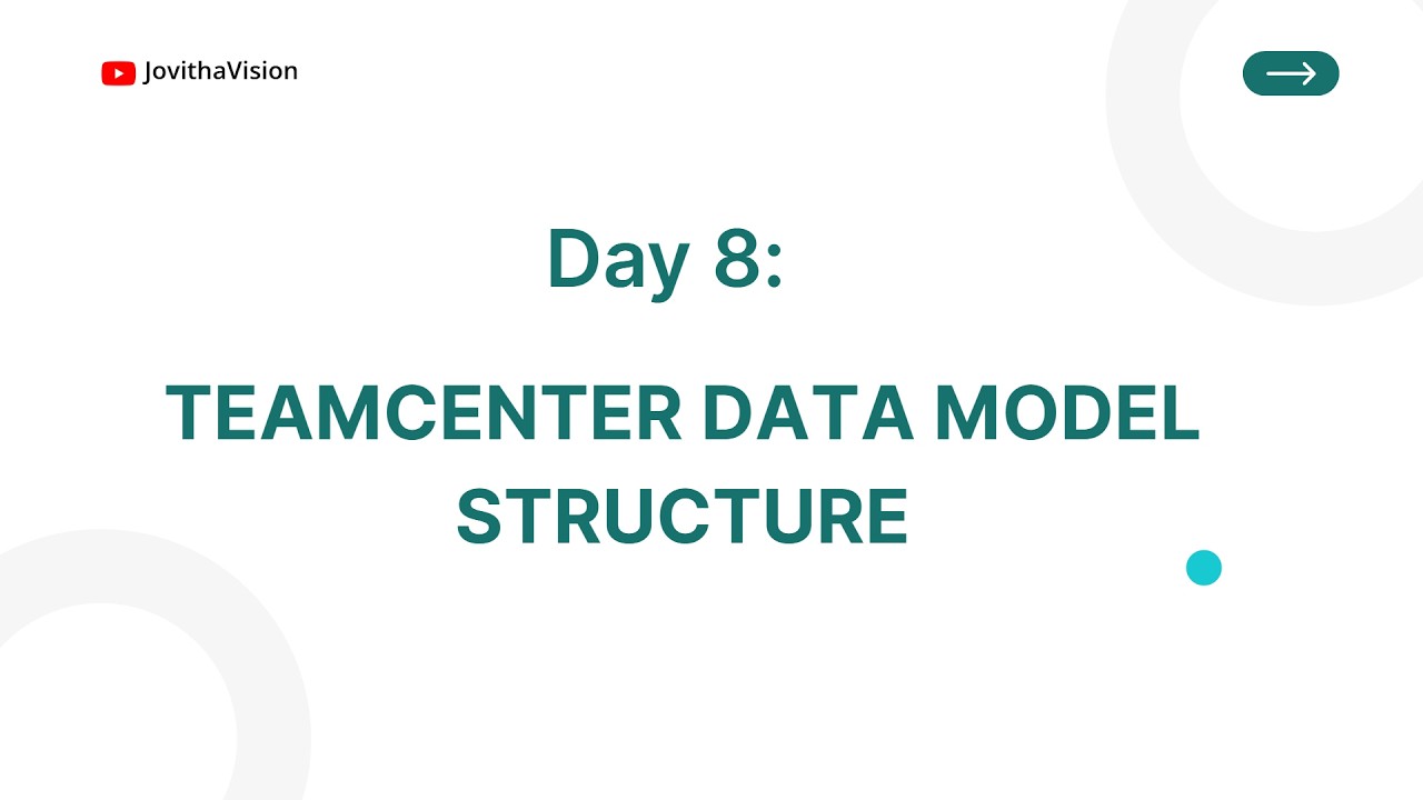 Day 8 | Teamcenter Data Model Structure | Interview Prep