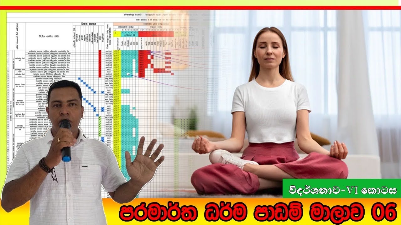 Prabath Kariyawasam - Baththaramulla Abidarma Deshana විදර්ශානා භාවනාව ( 6 කොටස ) 21 December  2025