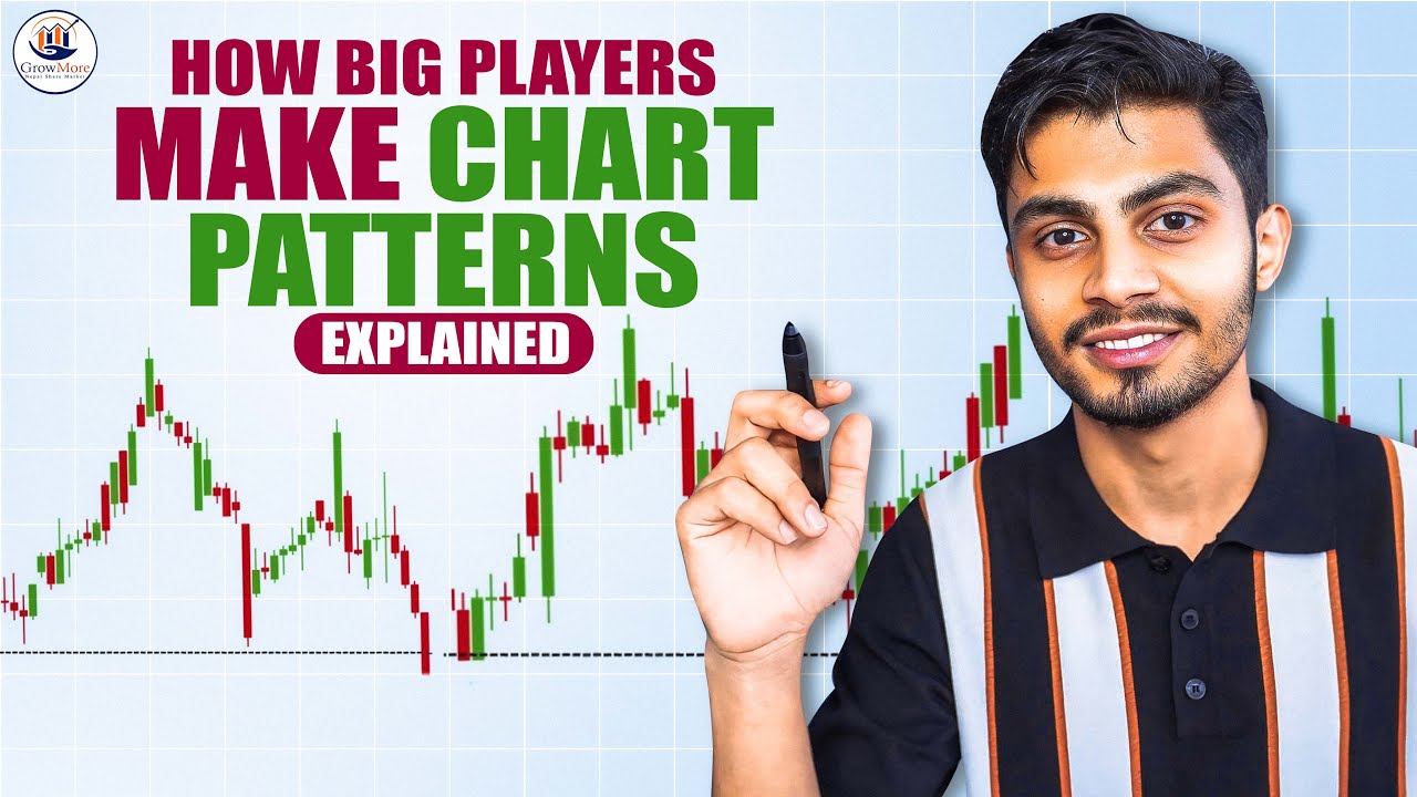 How Smart Money Makes Chart Pattern || Secret Trading Psychology | Head & Shoulder Pattern