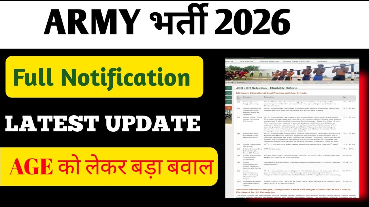 ARMY BHARTI 2026 FULL NOTIFICATION DATE OUT 🥳 || FORM FILL UP शुरू कर दिया | Age Limit || Big Update