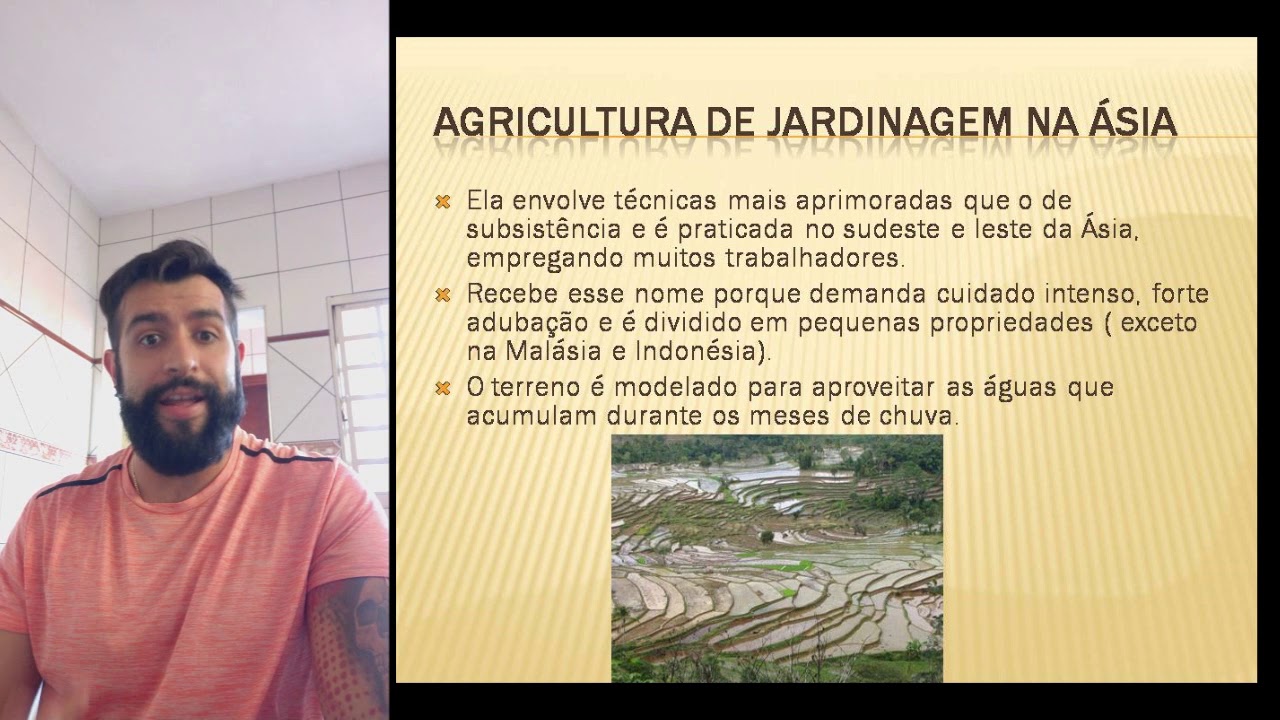 Geografia - Agriculta dos subdesenvolvidos.
