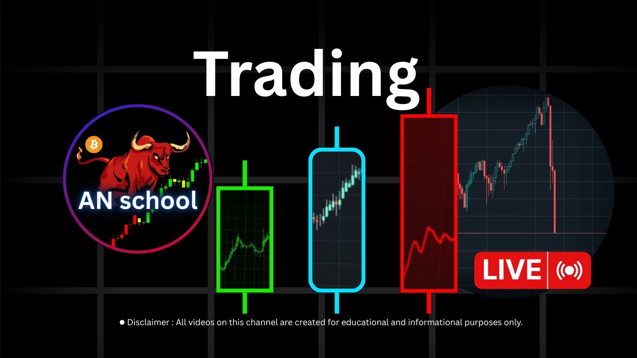 Bitcoin LIVE Trading Today | Gold Trading Charts Analysis #trading