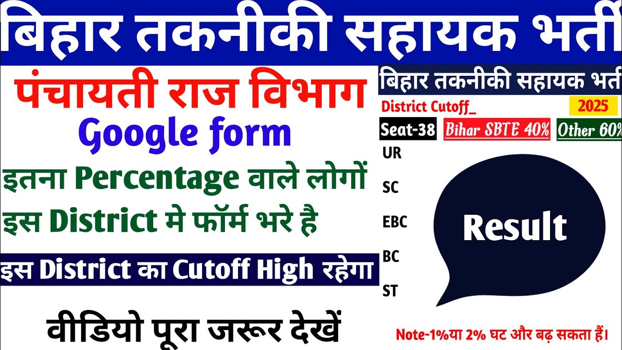 Bihar PRD TA Survey 2025||High Cutoff District कौन से हैं||Highest percentage Apply District #prd