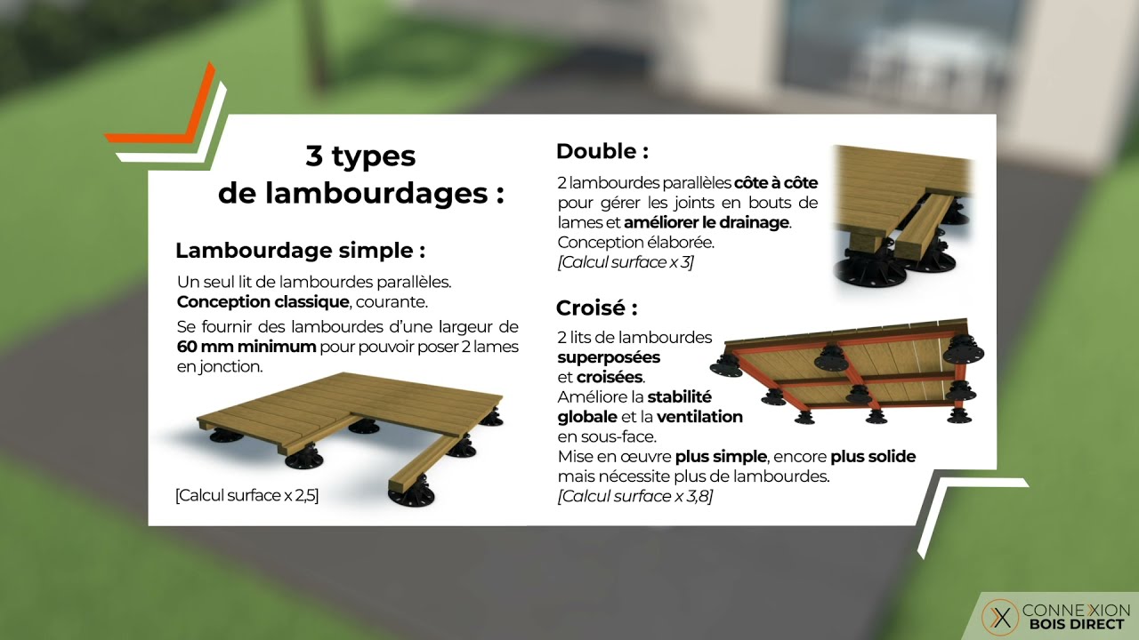 CBD Terrasse Bois LAMBOURDES