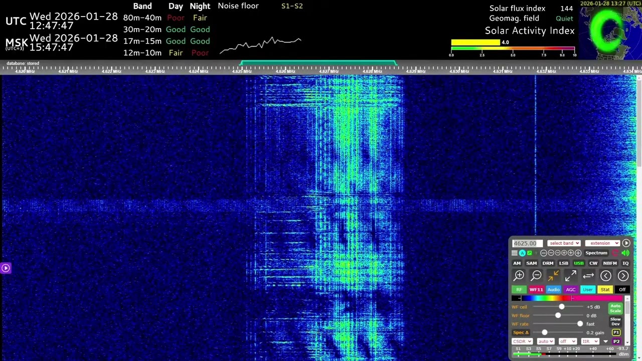 The Buzzer (UVB-76) January 28 Voice Message