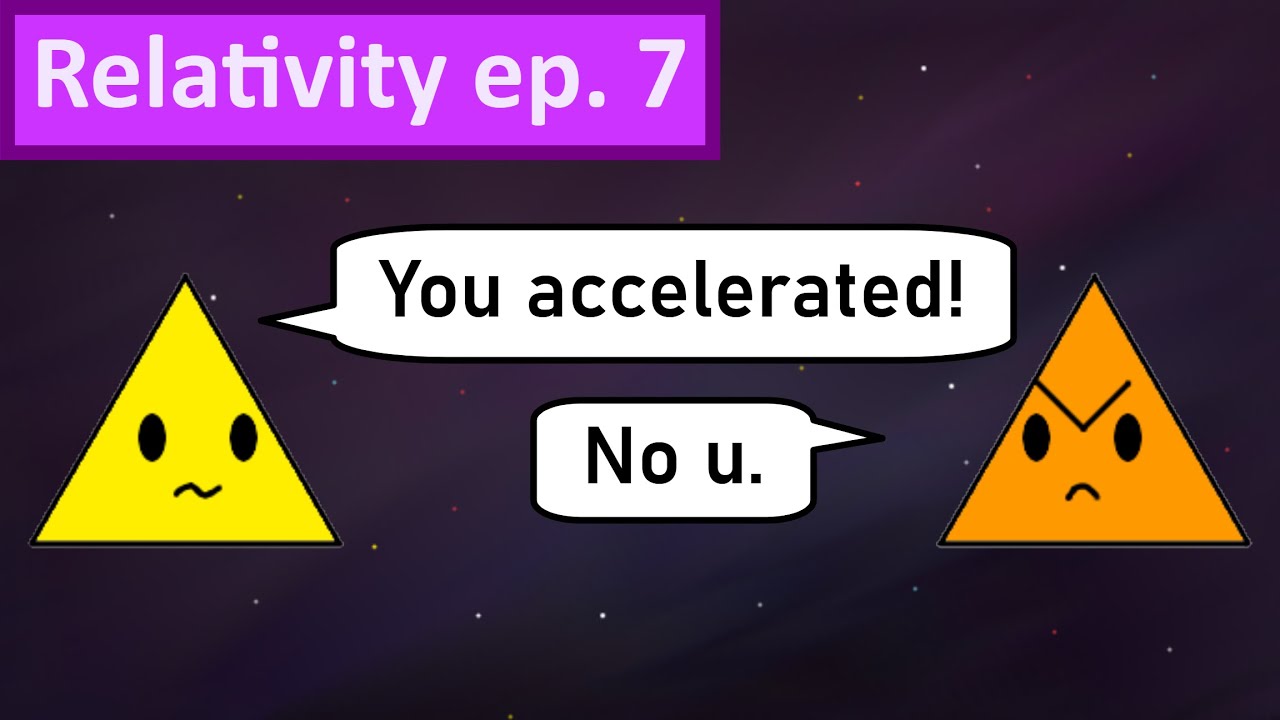 3 Solutions to the Twin Paradox