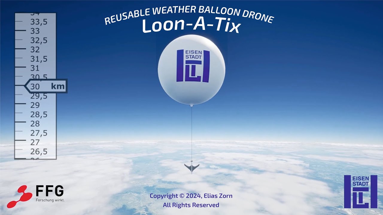 LOON-A-TIX Official Trailer / REUSABLE WEATHER BALLOON DRONE