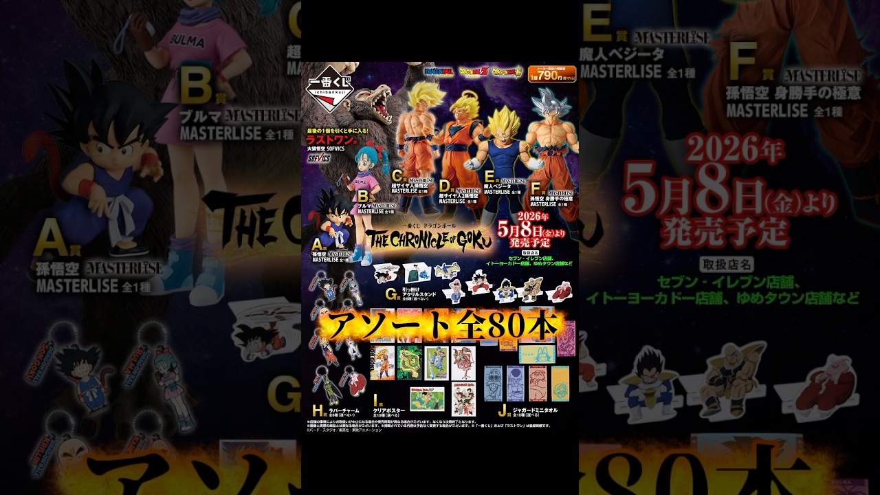 【アソート情報】一番くじ ドラゴンボール THE CHRONICLE OF GOKU