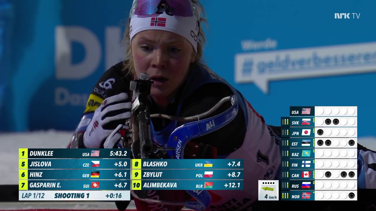 Biathlon World Cup 20-21 round 4, relay women (Norwegian commentary)