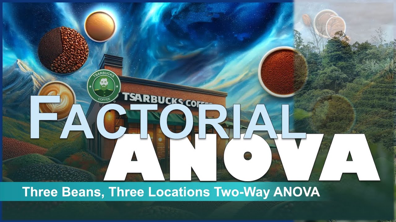 Factorial - ANOVA