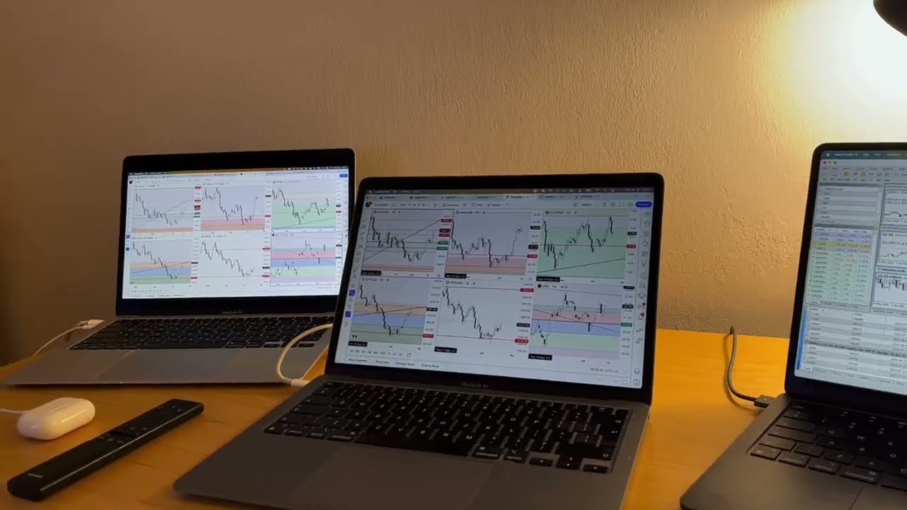 BIG Gold and Uranium Rally: Trade Update