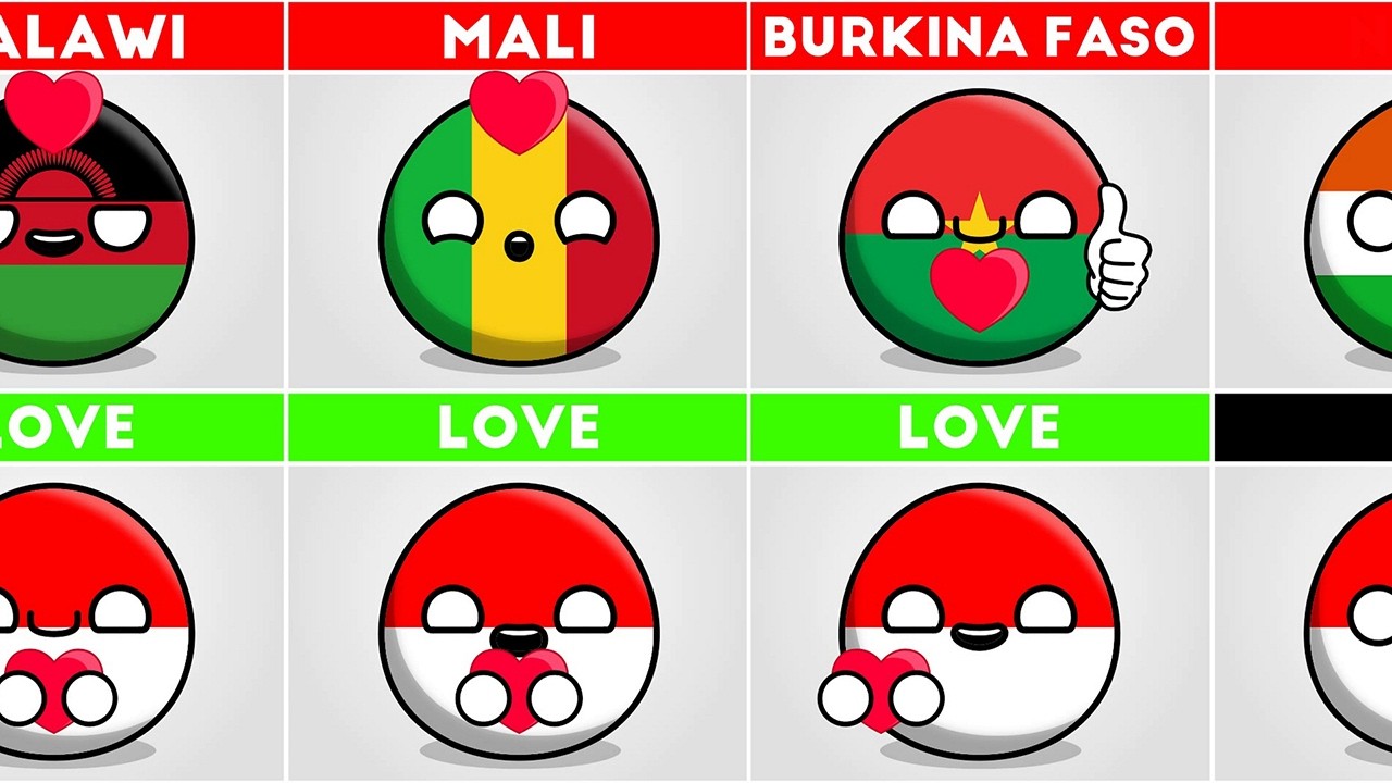 Countries That Love or Hate Indonesia (Part-2) #countryballs