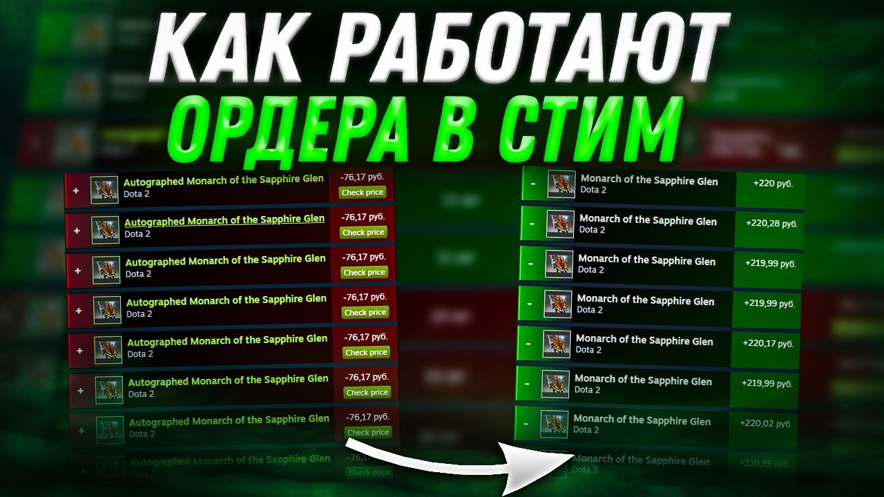 Все о работе ордеров в стим | Как заработать на ордерах в стим