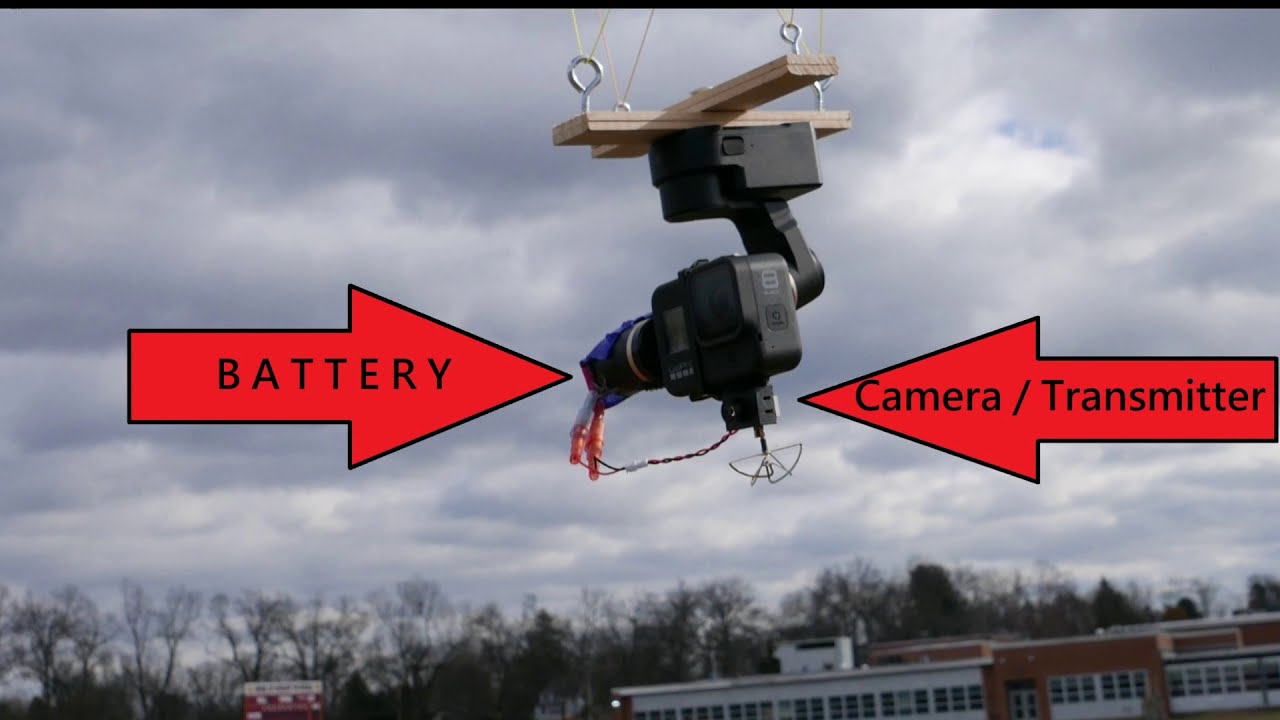 Kite Aerial Photography (KAP): Using an FPV video downlink