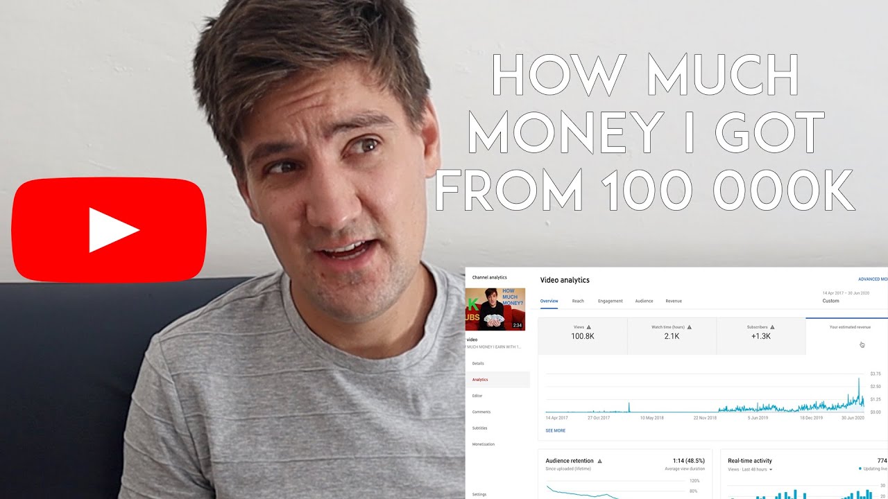 HOW MUCH MONEY I EARN WITH 100K VIEWS ON YOUTUBE?