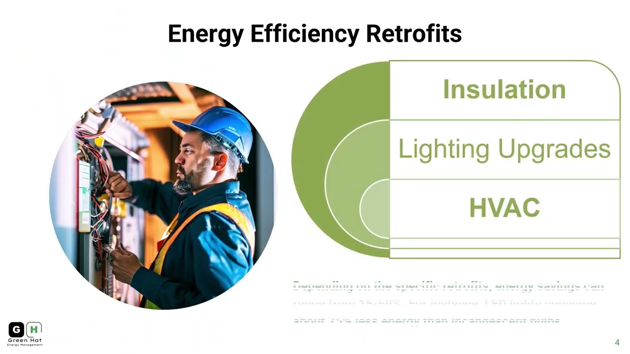 Five Ways Commercial Buildings Save Energy and Improve Profitability
