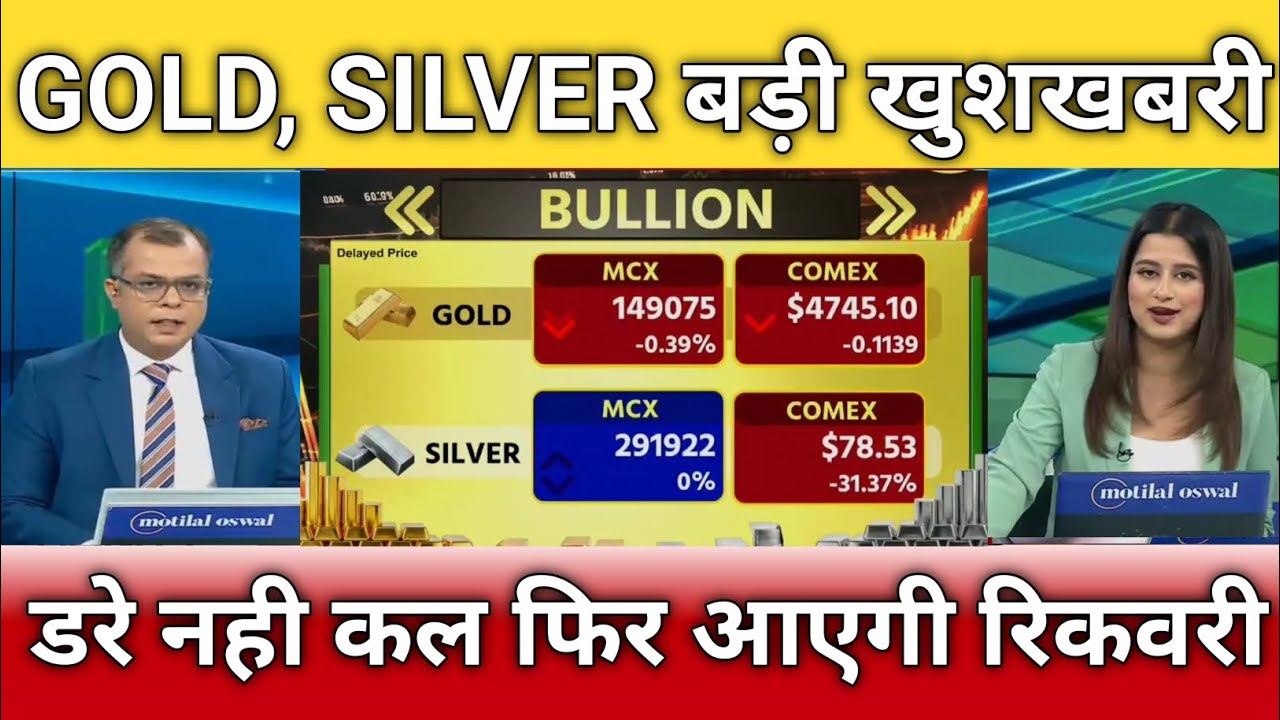 सोना चांदी कल फिर भागेंगे डरे नहीं, gold, silver latest news, gold, silver etf anelysis, target 
