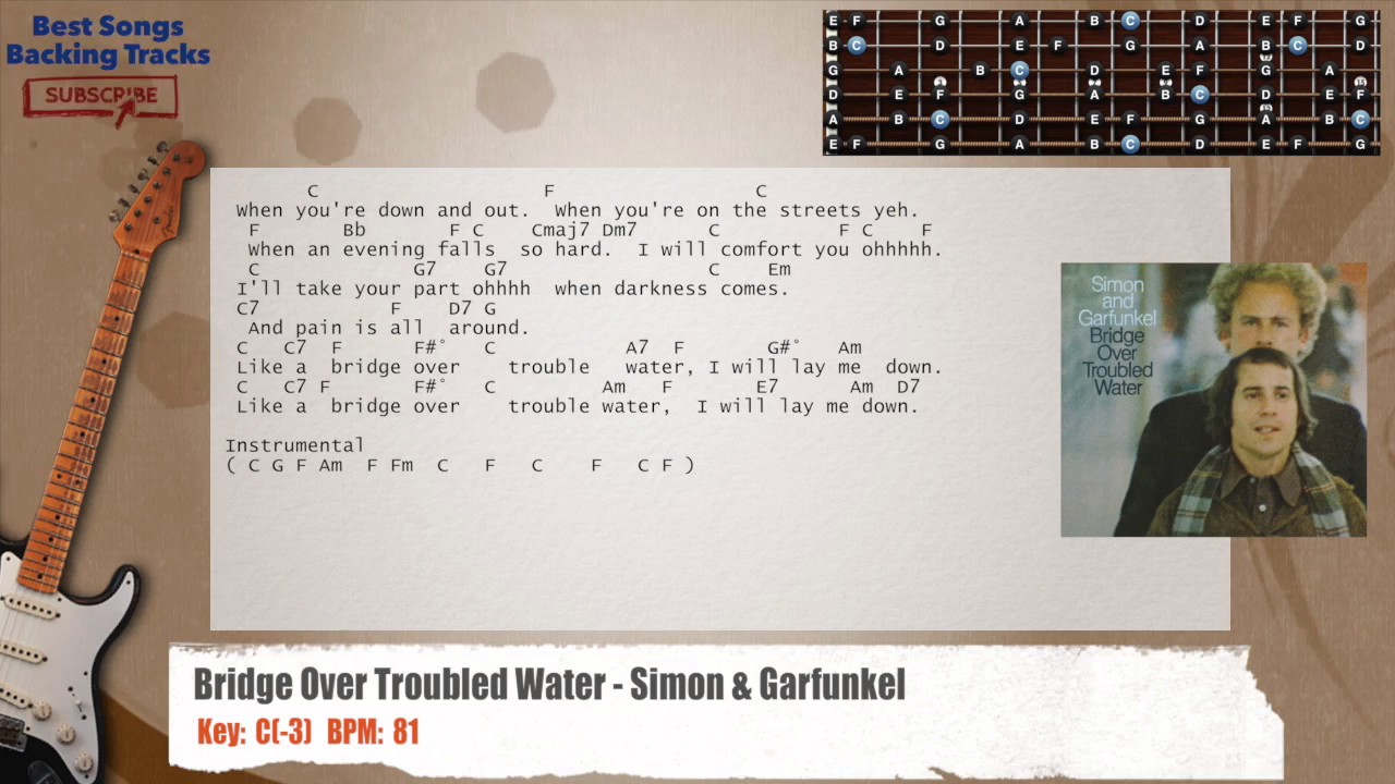 🎸 Bridge Over Troubled Water - Simon & Garfunkel Guitar Backing Track with chords and lyrics