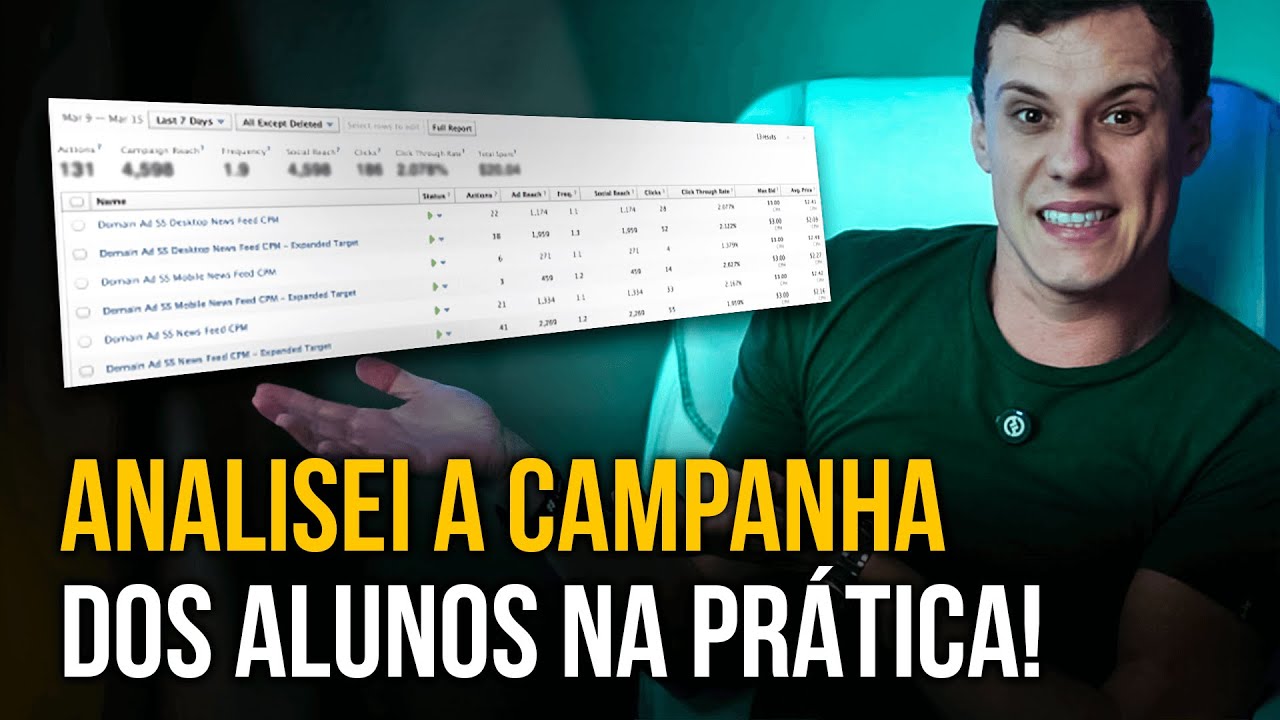 ANÁLISE DE MÉTRICAS FACEBOOK ADS/META ADS – Mentoria de Análise na Prática.