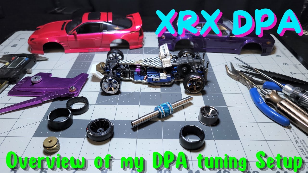 XRX DPA My Set-up Overview