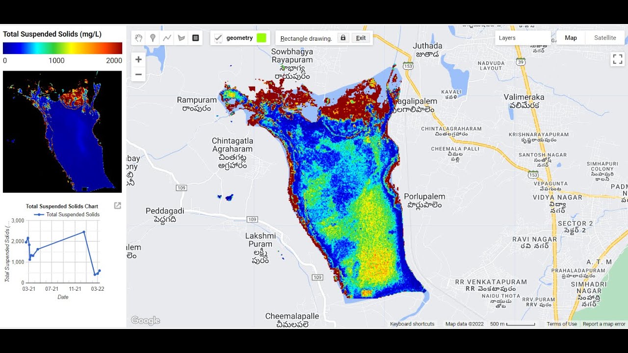 🛑Filtering and Displaying Satellite Images: Sentinel-2 and Monitoring NDWI using Google Earth Engine