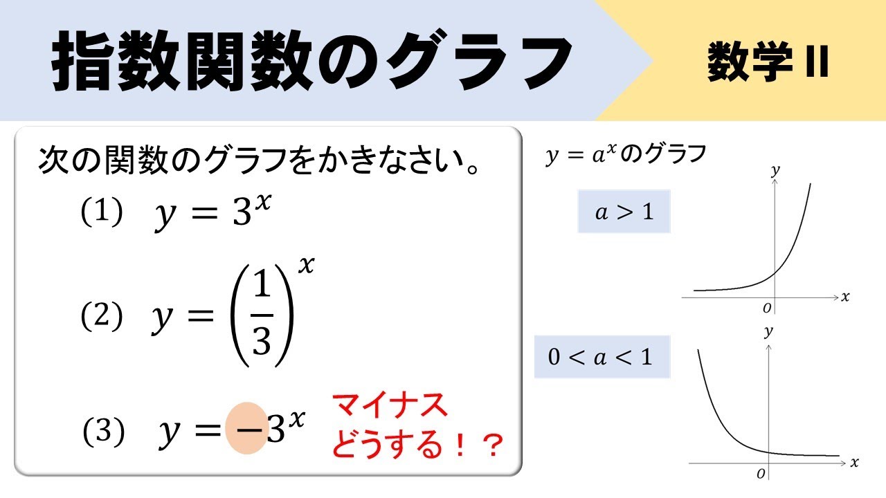 【指数関数】グラフのかき方をイチから！マイナスがついてるときはどうする？