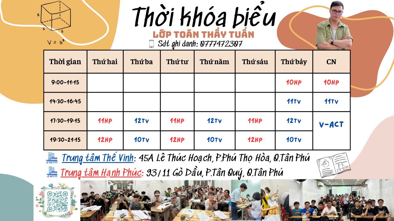 Buổi Số 1: Quy Ước Làm Việc Và Các Thông Báo Quan Trọng