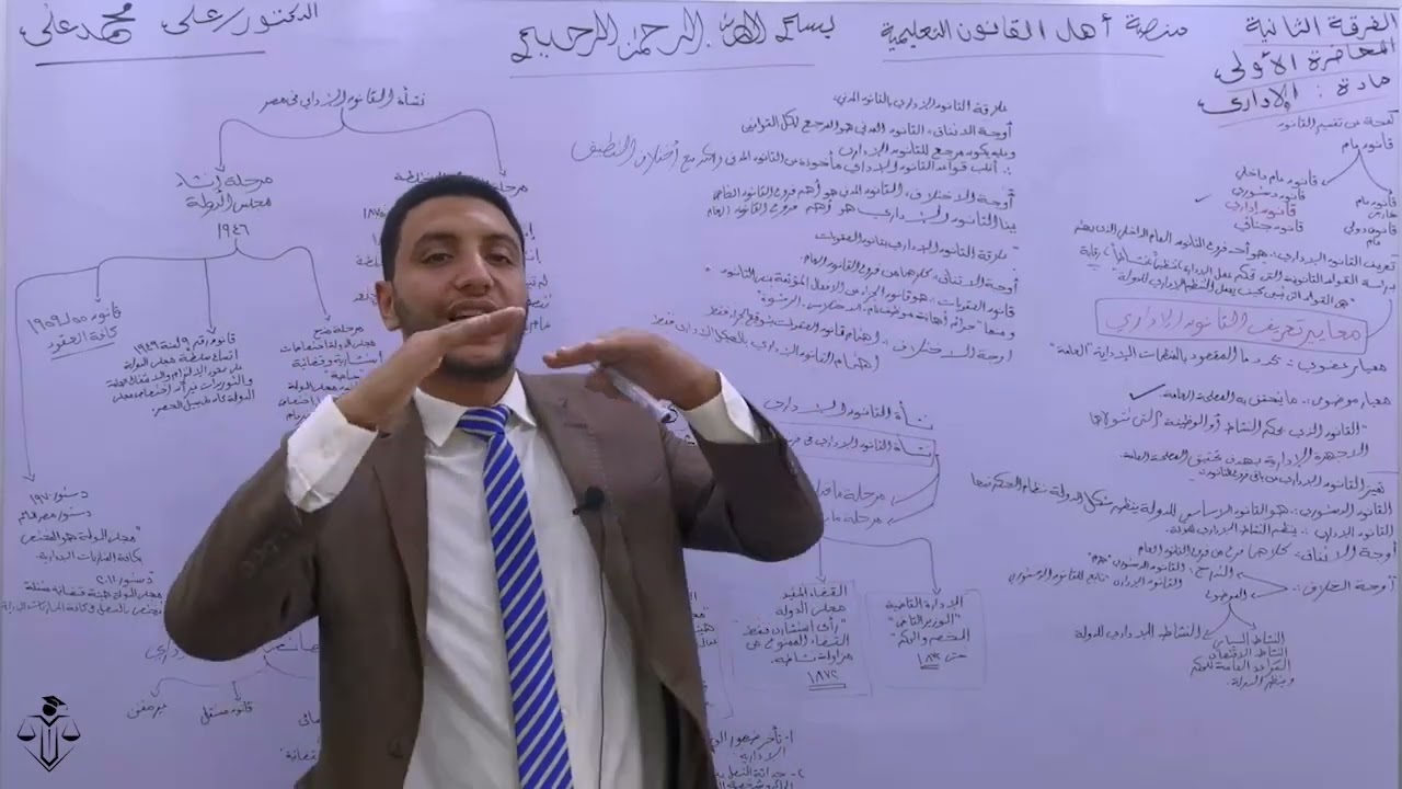 المحاضرة الأولى في مادة القانون الإداري الفرقة الثانية حقوق بنها [د/علي محمد علي | أهل القانون]❤⚖