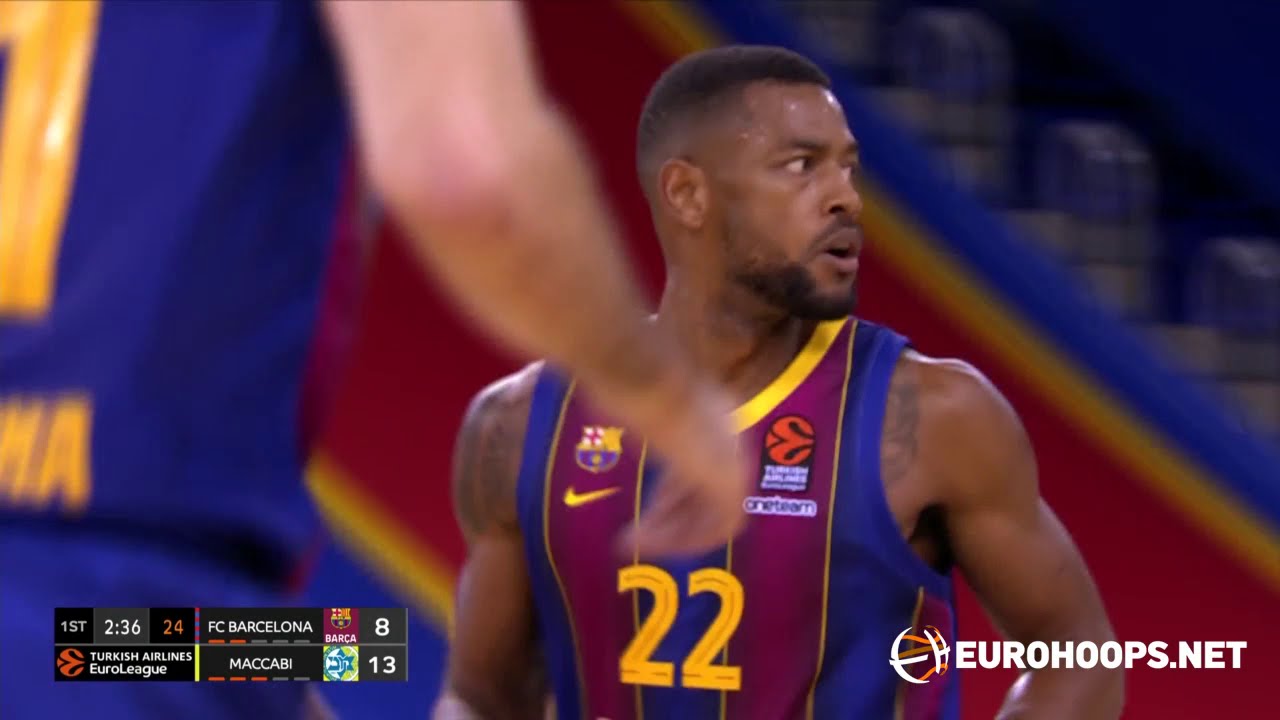 FC Barcelona - Maccabi Playtika Tel Aviv 67-68: Cory Higgins (16 points)