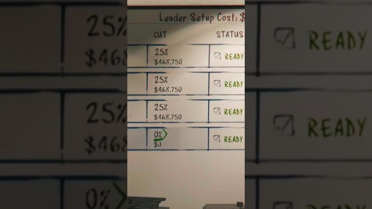 How to give 0% cut on OG heists | GTA V ONLINE #shorts #gta #gtaonline #gta5 #gtacommunity