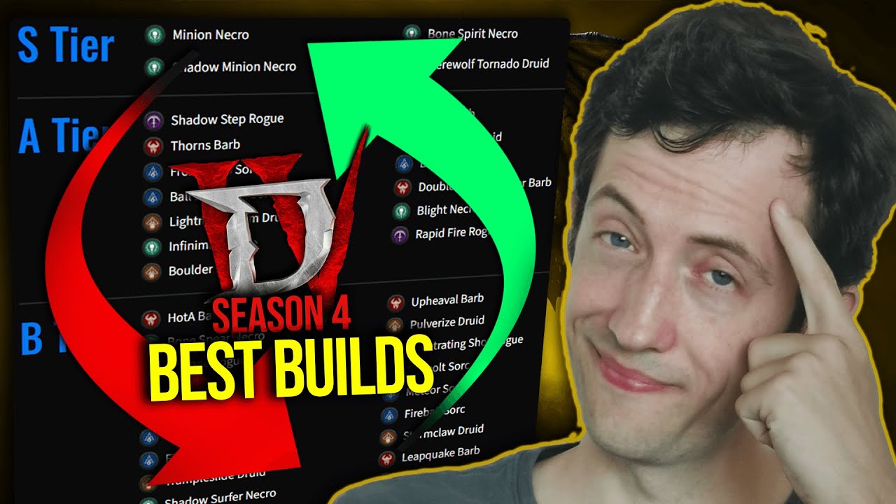 Diablo 4 - Maxroll Season 4 Class & Builds Tier List