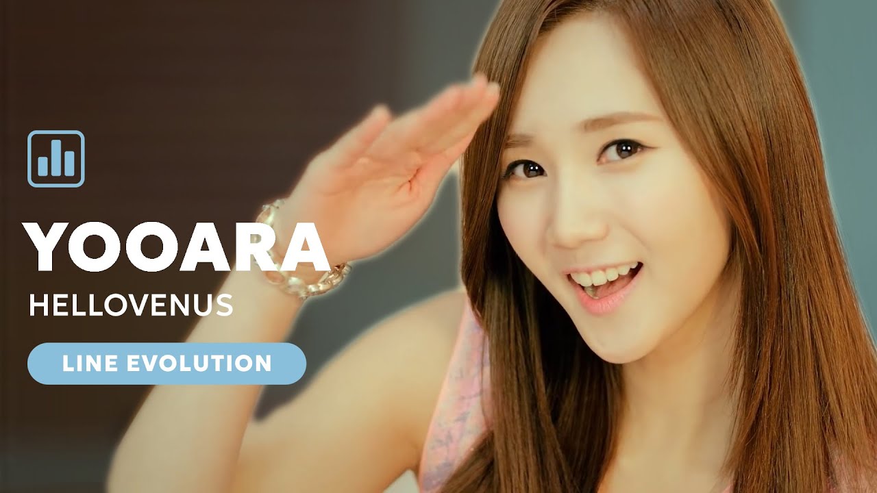 HELLOVENUS (헬로비너스) - Yooara (유아라) (Line Evolution) • JULY/2014