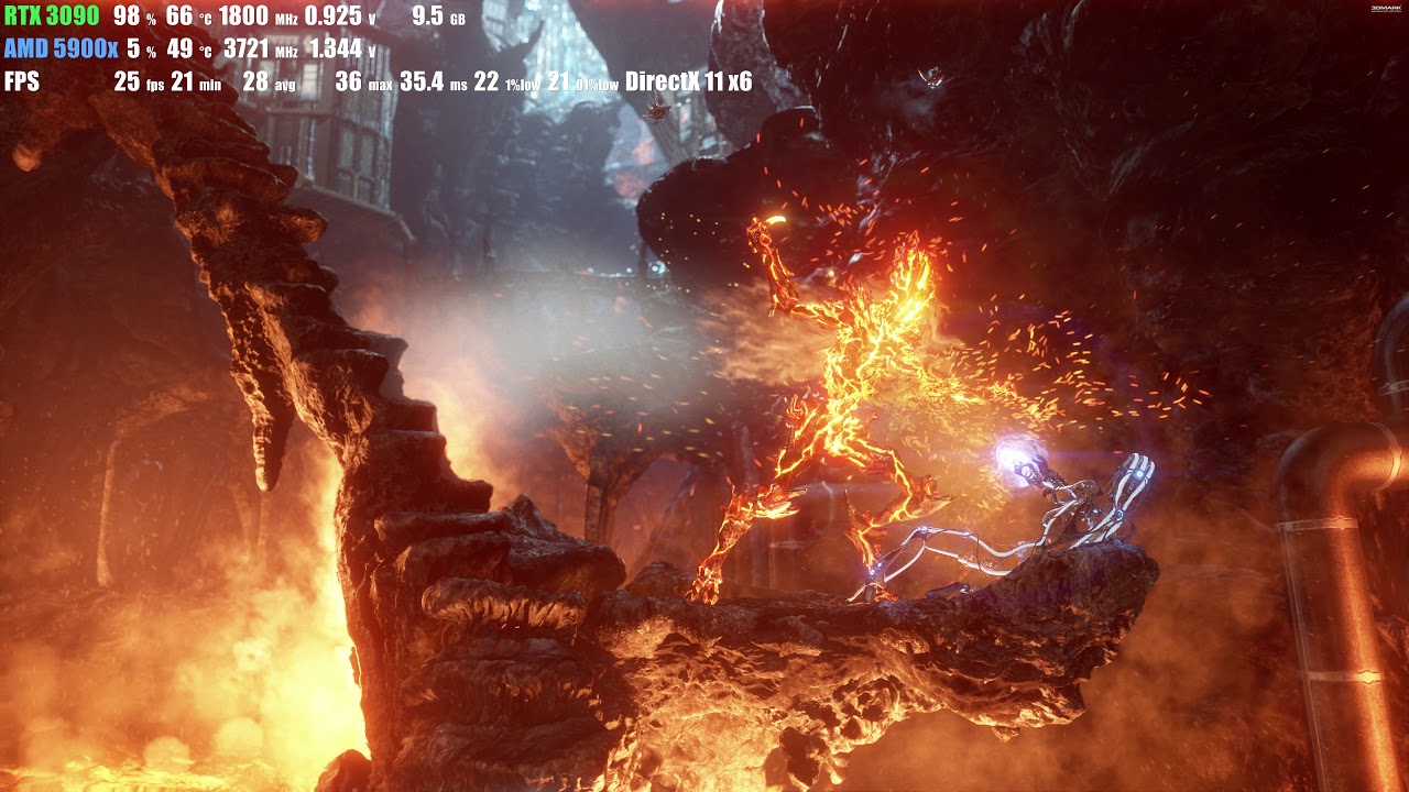 RTX 3090 | 3DMark Fire Strike Ultra | 8K