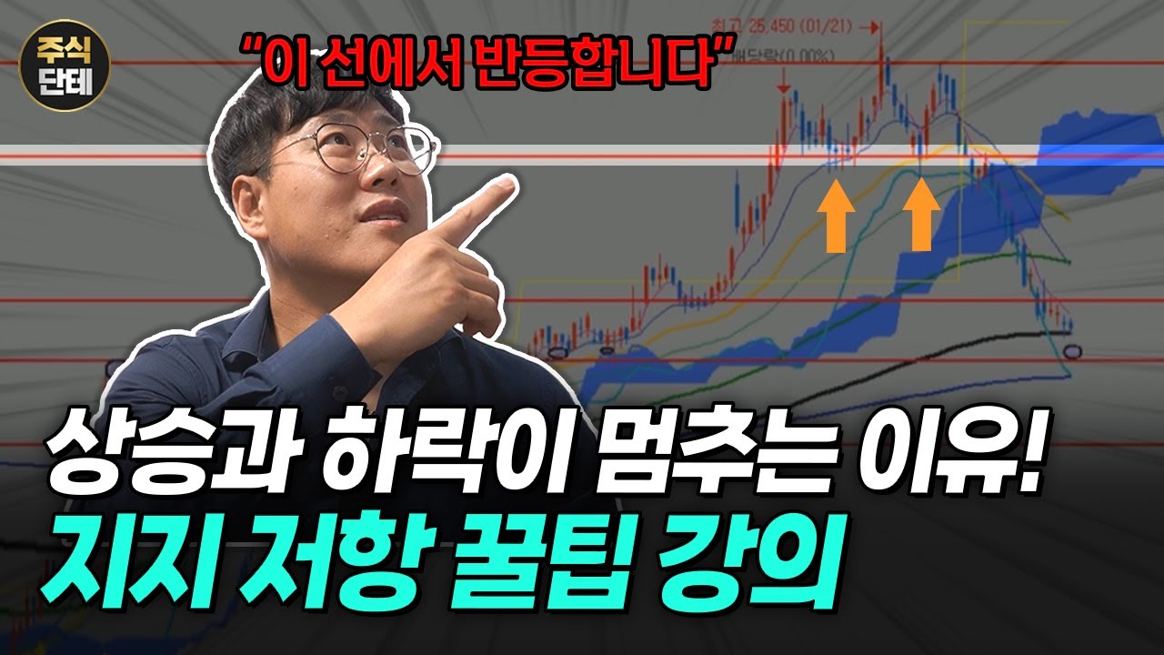이 선만 알아도 손실이 줄어듭니다! 지지선 저항선 완벽 강의