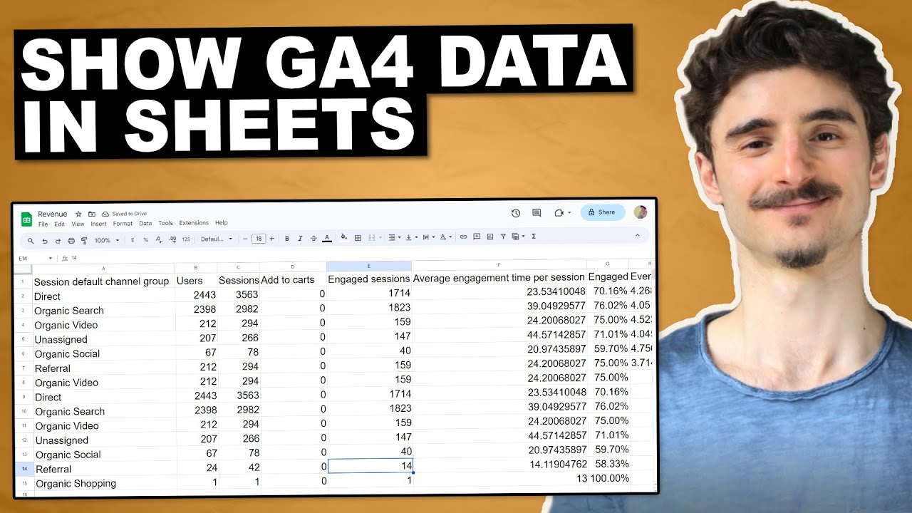 Automatically Pull GA4 Data into Google Sheets (Free Google Analytics 4 add-on)