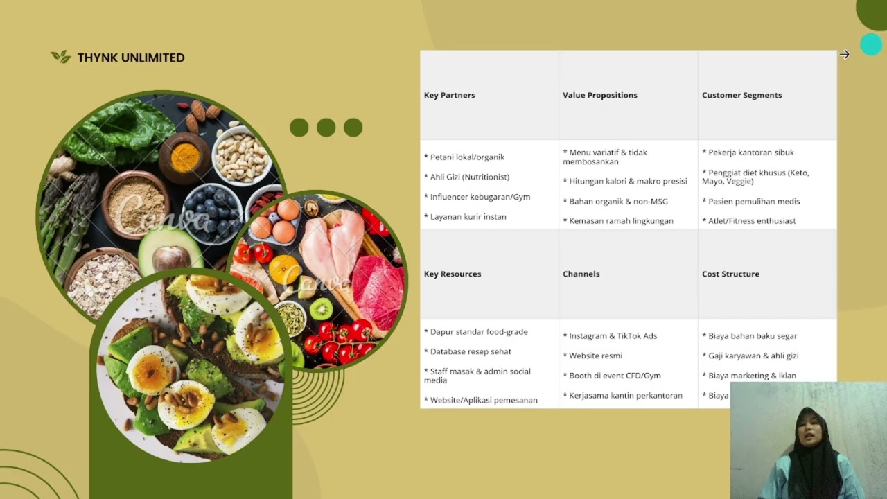 ide usaha makanan sehat