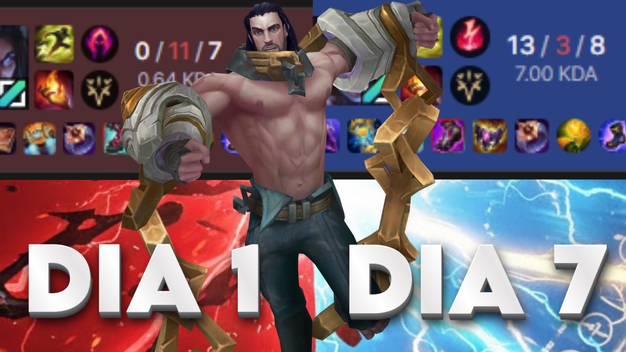 PROYECTO SYLAS: El inicio del camino a High Elo (Semana 1)