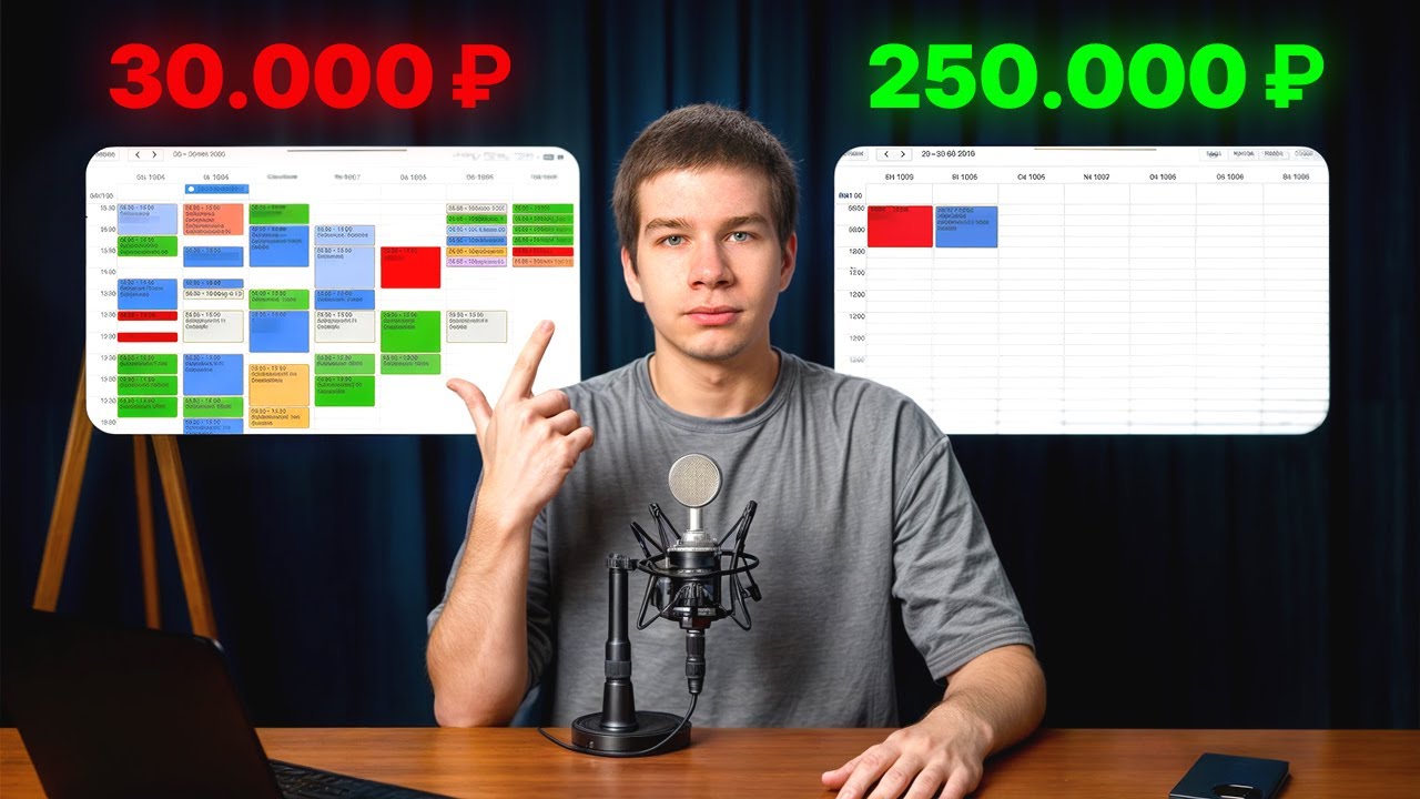 КАК РАБОТАТЬ МЕНЬШЕ, А ПОЛУЧАТЬ БОЛЬШЕ? ЛУЧШИЙ ГАЙД НА ПРОДУКТИВНОСТЬ