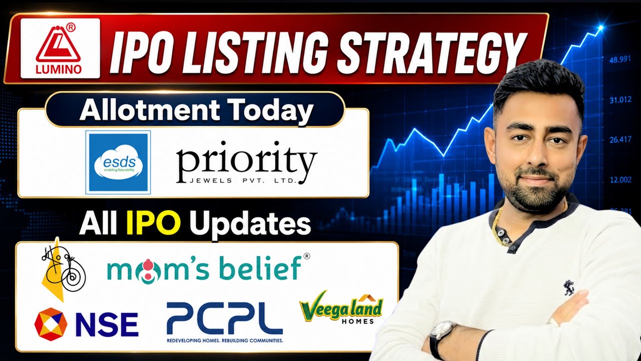 Lumino IPO Listing Day Strategy | ESDS IPO Allotment |  Deepa Jewellers IPO | Jayesh Khatri 
