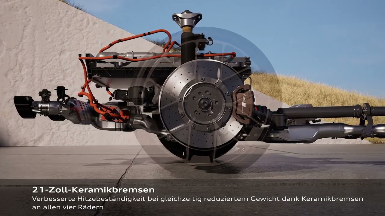 Audi RS 5 – Integriertes Bremsregelsystem mit ABS 2.0 – Animation