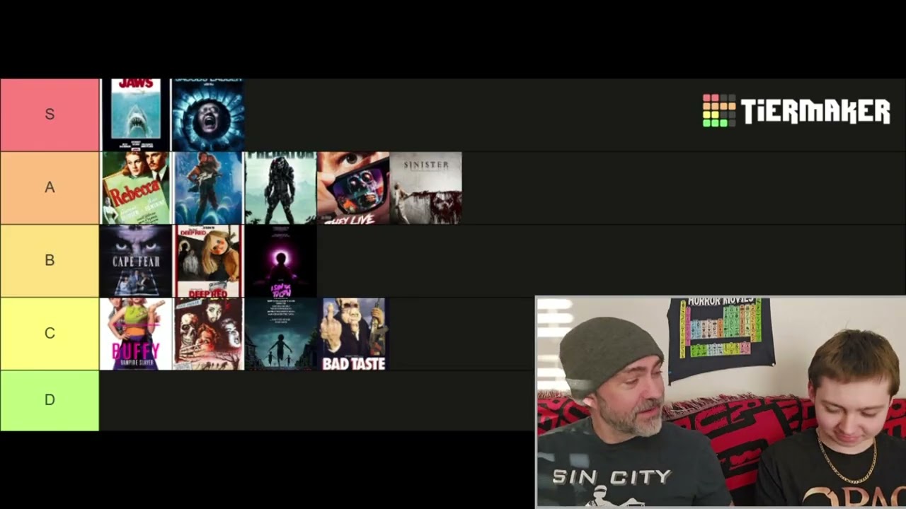 SPOOKTOBER 2025 Tier List - Ranking 26 Films with Dad | Horror Movie Month