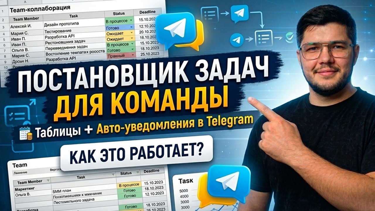 Постановщик задач для команды: таблицы + автоматические уведомления в Telegram