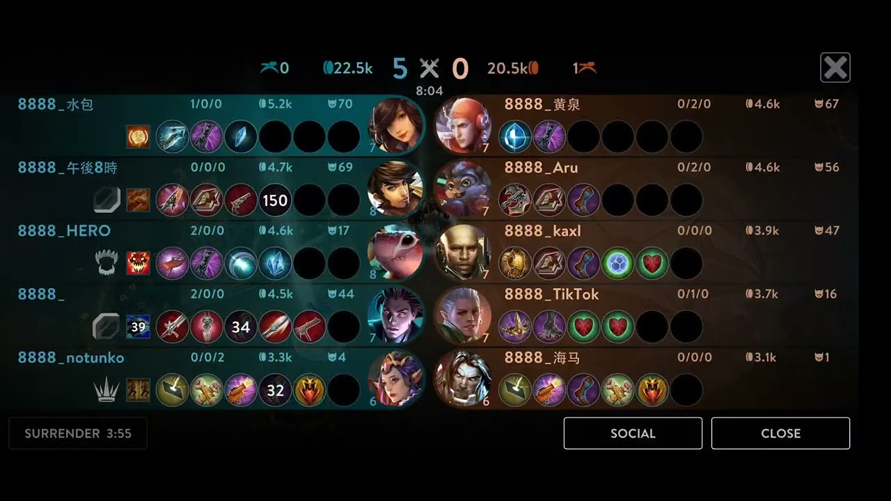 55 skye