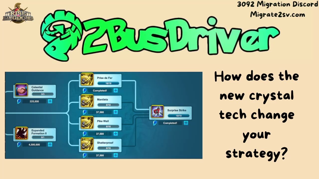 Some Thoughts on the New Crystal Tech [Rise of Kingdoms]